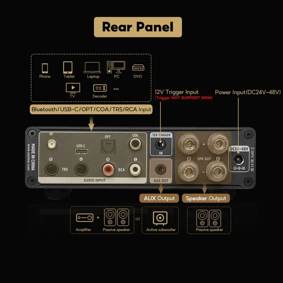 Class D Amplifier - متوفر في المخزون: مكبر صوت منزلي