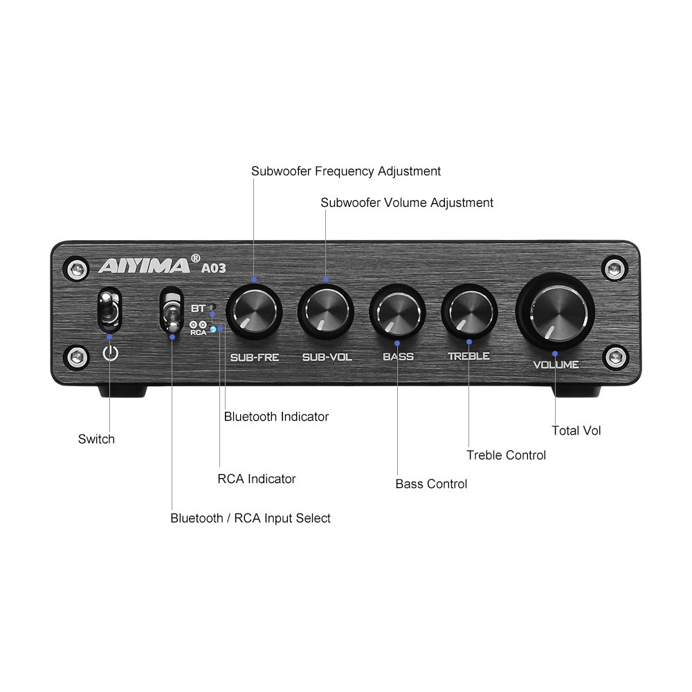 AIYIMA A03 TPA3116 مكبر للصوت  - مراجعة Es9018 Dac وسعره