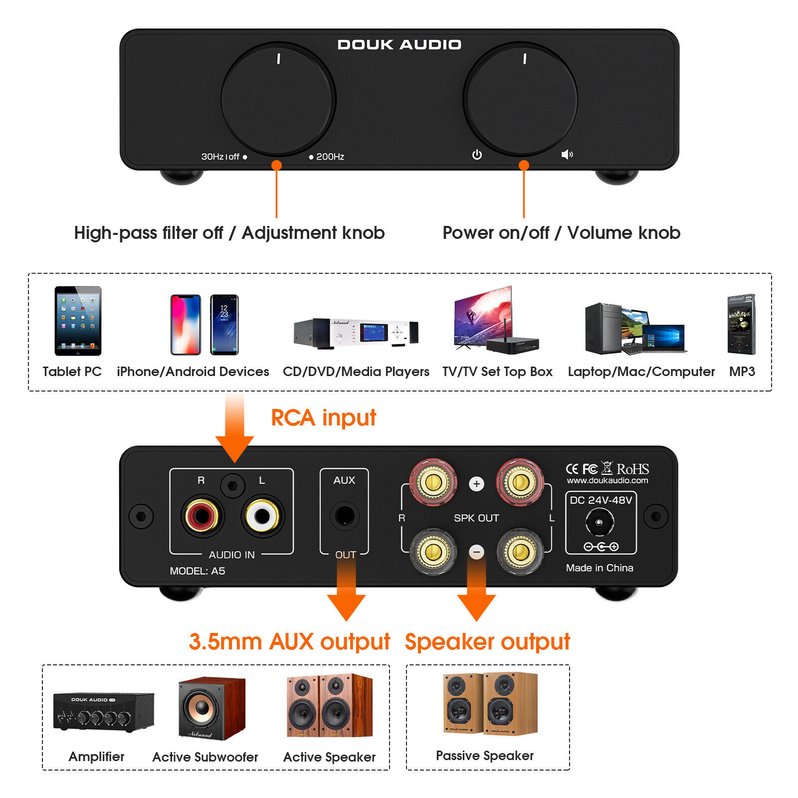 Nobsound A5 TPA3255 ستيريو أمب - مراجعة Es9018 Dac وسعره